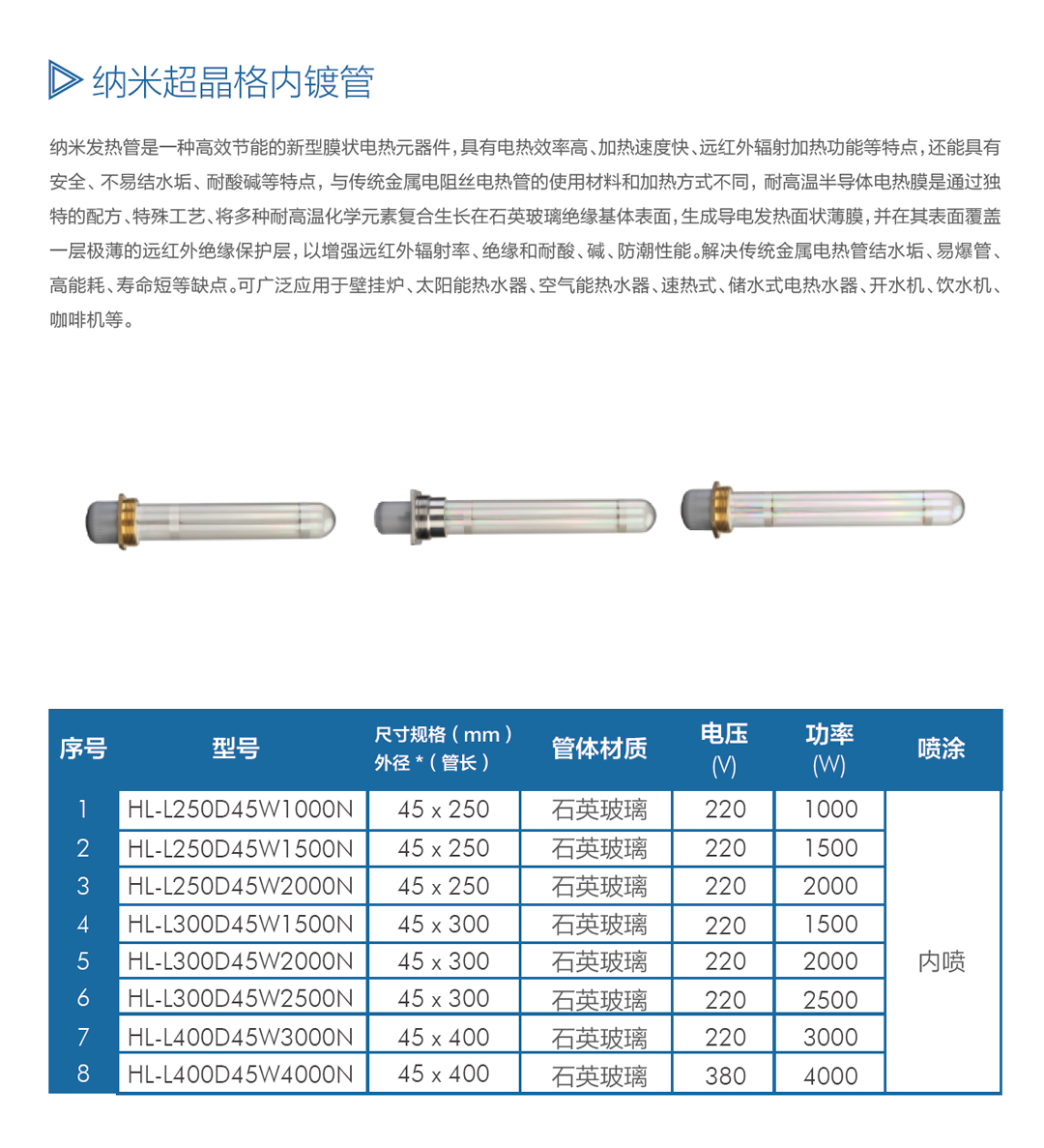 納米超晶格內(nèi)鍍管_03.jpg