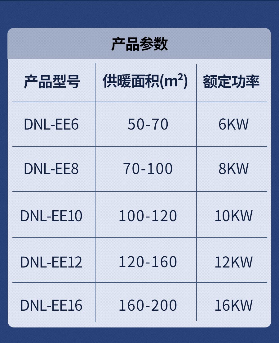 壁掛爐長圖-DNL-EE_04.jpg
